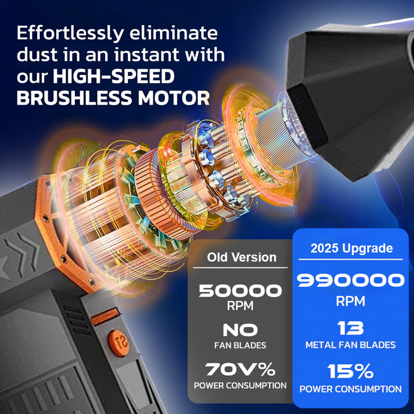 🔥Final Day Flash Sale! TAILEDEN 2025 Upgraded Thermal Snow Blower
