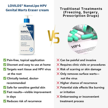 LOVILDS NanoLipo HPV Genital Warts Eraser Cream