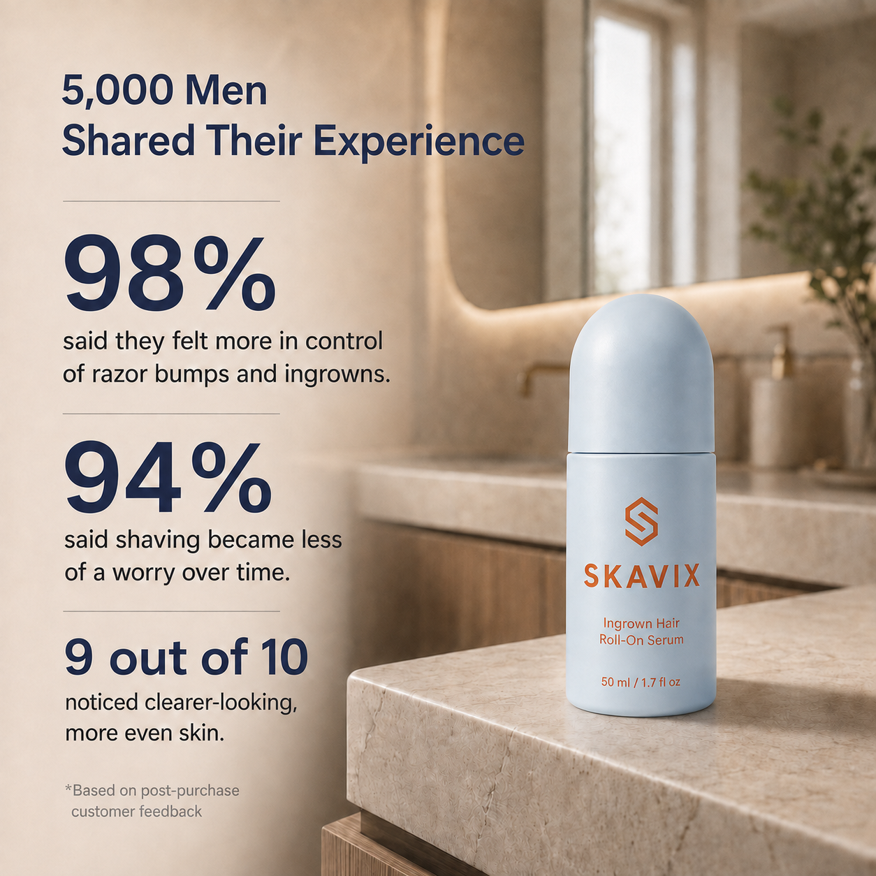 ✨ SKAVIX Ingrown Hair Roll-On Serum – Smoothing Care for Razor Bumps, Trapped Hairs & Post-Shave Irritation ✨