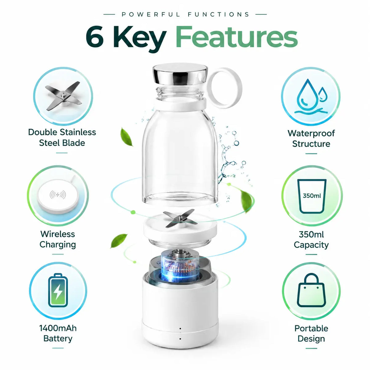 Portable Blender Bottle