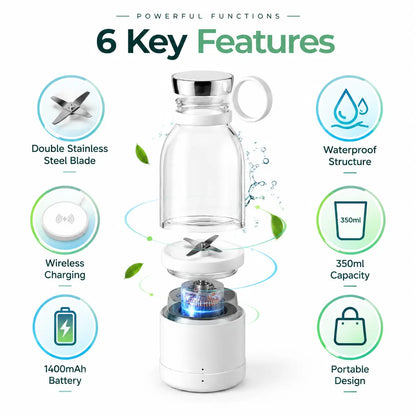 Portable Blender Bottle