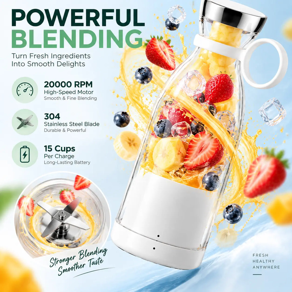 Portable Blender Bottle