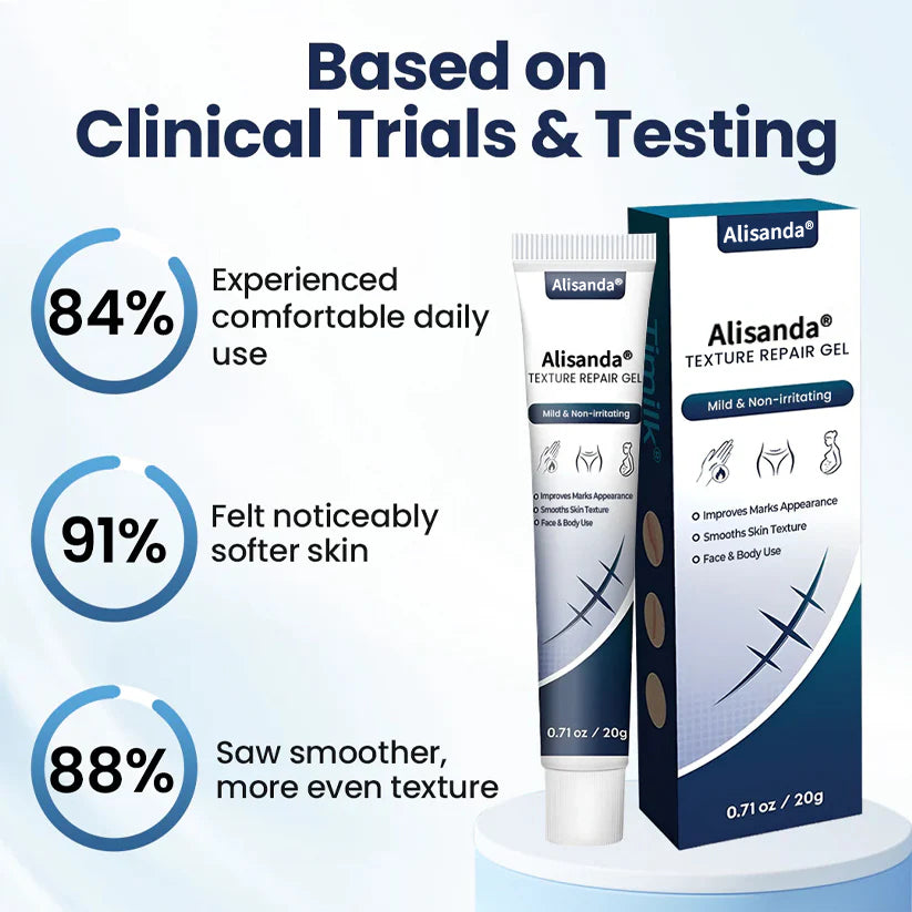 🔥Last Day Discount🔥 Alisanda® Texture Repair Gel
