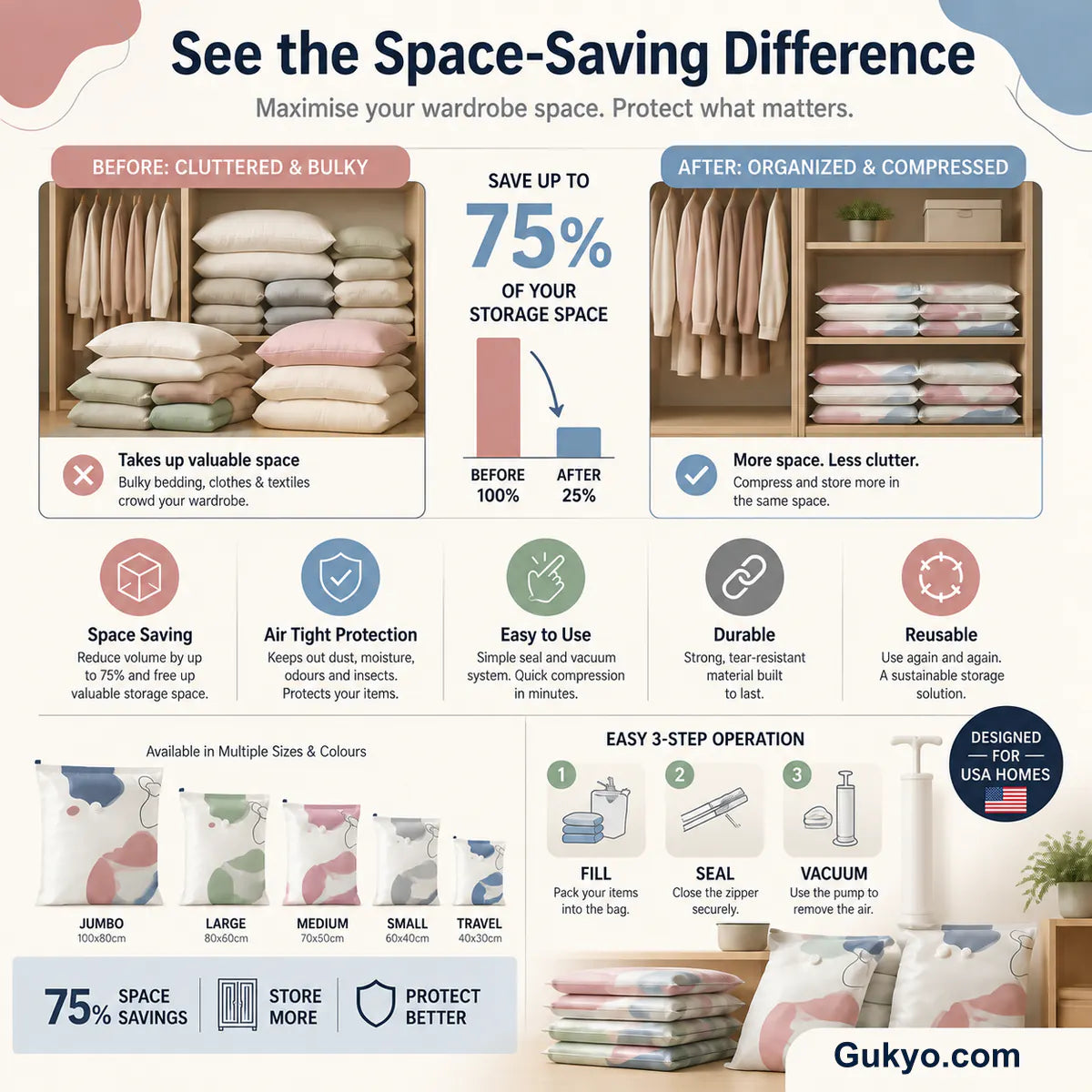 No-Pump Vacuum Storage Bags